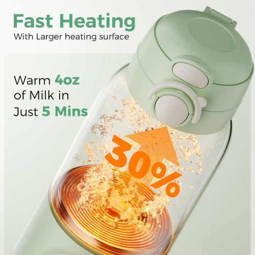 HEYAXA Portable Milk Warmer Bundle with Baby Bottle Steri-lizer and Dryer