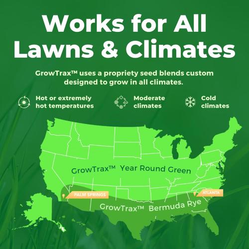 Growtrax 200 Sq Ft Biodegradable Kentucky Blue and Perennial Rye Blend Grass Seed Mat - Mix & Fertilizer Mat for Ball Fields, Parks, & Residential Lawns