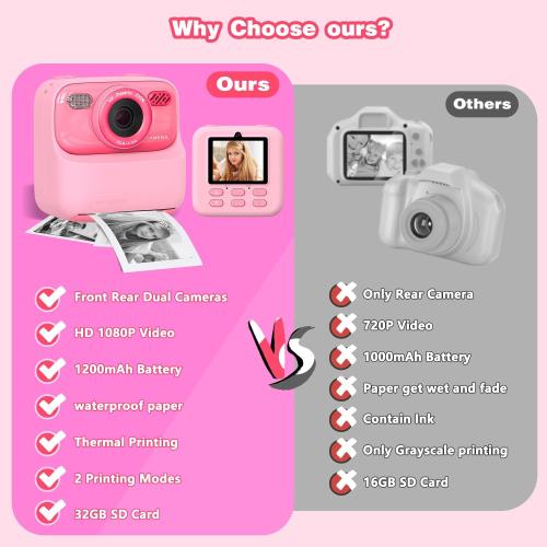 masterbee Kid Camera Instant Print Photo, Birthday Gifts for Girls and Boys, Kids Digital Camera Toys, 1080P HD Video, 3 4 5 6 7 8 9 10 11 12 Year Old Boy Gifts/Girl Gifts