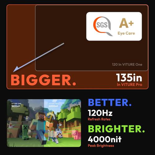 VITURE Pro XR/AR Glasses, 135 120Hz 1000Nits Display, Harman Audio,Electrochromic Film,Myopia Adjustments,for iPhone 17/16/15/Android/Mac/PC/Steam Deck,First-ever Immersive XR Experience for Switch 2