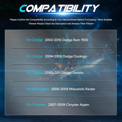 4pcs 5x5.5 Hubcentric Wheel Spacers with 77.8mm Bore for 2002-2010 Do-dge Ram 1500, 2006-2009 Aspen, 2005-2011 Dodge Dakota, 2004-2009 Durango, 9/16-18 Studs 1.5 inch (38.1mm) Thickness 5 Lugs Adapter