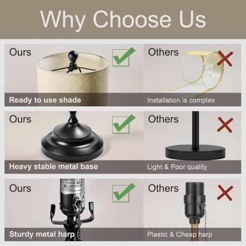 Buffet Lamps, Table Lamps Set of 2-30 Tall with Sturdy Metal Bases & Textured Linen Shades - UL Certified, Ideal for Creating a Cozy Vibe in Living Rooms, Dining Rooms & Entryways