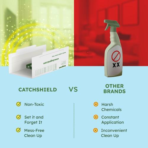 BugMD CatchShield Glue & Sticky Traps for Mice, Rats & Insects – Non-Toxic Pest Control, 24-Pack, Pet & Family Friendly, Extra-Strength, Ready-to-Use Adhesive Traps