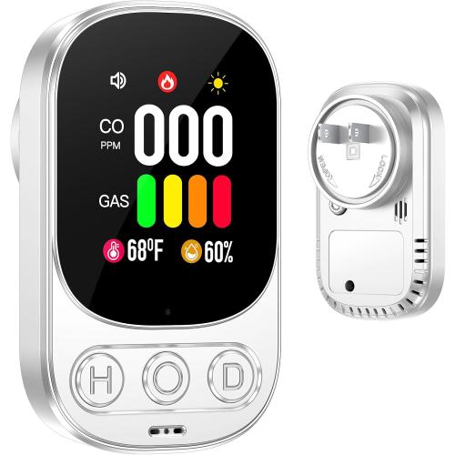 Plug in Carbon Monoxide Detector with Battery Backup, 4 in 1 CO Detector, Combustible Gas Detector, Temperature/Humidity Meter Portable for Home/Travel, Gas Leak Detector with Audible Dual
