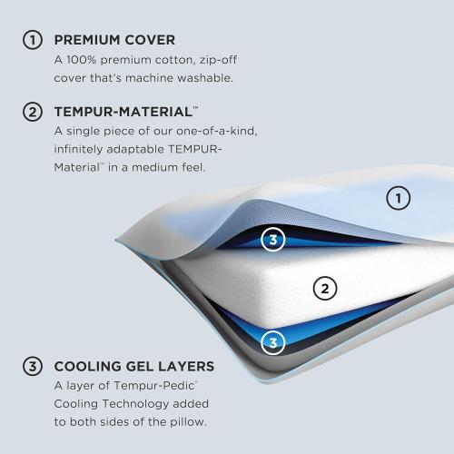 Tempur-Pedic TEMPUR-Cloud Dual Cooling Pillow, King (Pack of 1), White