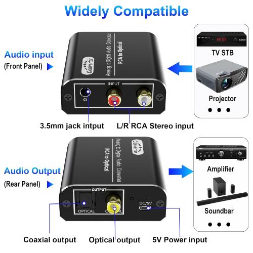 Analog to Digital Audio Converter, RCA & 3.5mm to Optical Toslink Coaxial, Stereo L/R to Digital Audio Adapter with Optical Cable, Aluminum Housing, for PS4, Xbox, HDTV, DVD, Headphones