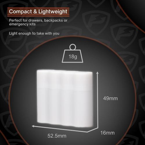 Slimline AAA Battery Case, Compact Durable TPU Organizer for Safe Storage & Home Organization – 2-Pack (Holds 4 Batteries)