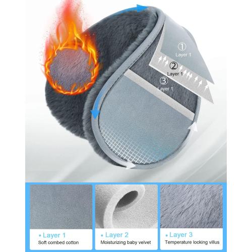 MUSICOZY Bluetooth Headphones Earmuffs Ear Warmers Wireless Headphones Earmuffs, Built-in HD Speakers and Microphone with Carry Bag for Biking Running Cool Tech Gadgets Gifts for Winter(Grey)