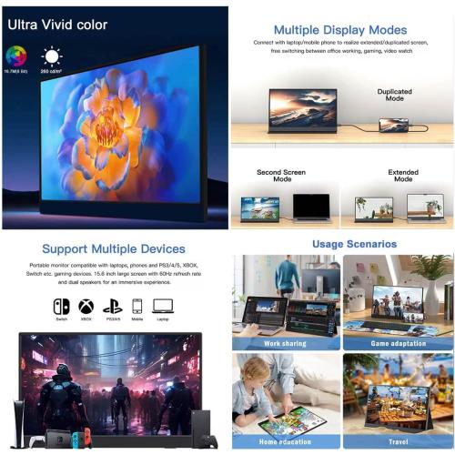 15.6inch FHD 1080P Portable Monitor with Cover and Speakers HDMI Gaming Ultra-Slim IPS External Screen for PC Phone Mac Laptop Display Game Xbox PS4/5 Switch