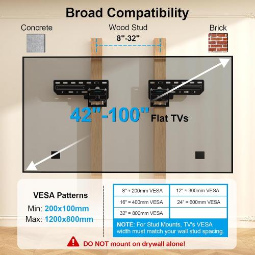 Supcline 0.31” Ultra Slim TV Wall Mount for 42-100 Inch TV Up to 176lbs