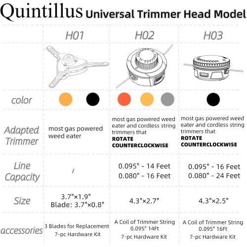Quintillus H01 Weed Eater Blades for Gas Powered Weed Eater String Trimmer Head 3-Blade Universal Trimmer Head Attachment for Weedeater Grass Head for Weed Wacker Blade Replacement for Weed Warrior