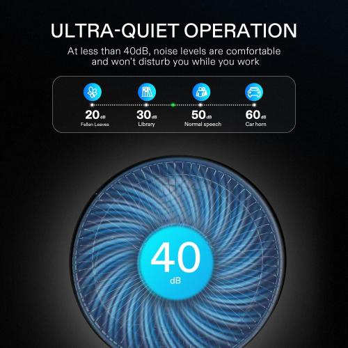 Size 6 Color Black VIVOSUN AeroWave A6 6-Inch Clip-on Fan, Patented Portable Indoor Fan with Clip, 2-Speed Adjustment, Cord, Strong Airflow but Low Noise, and Fully-Adjustable Tilt for Grow Tent, Black, 1-Pack