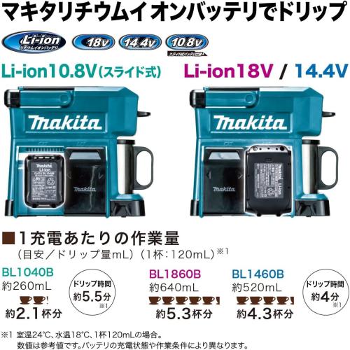 Color Blue MAKITA Rechargeable Coffee Maker CM501DZ (Blue)【Japan Domestic genuine products】 【Ships from JAPAN】