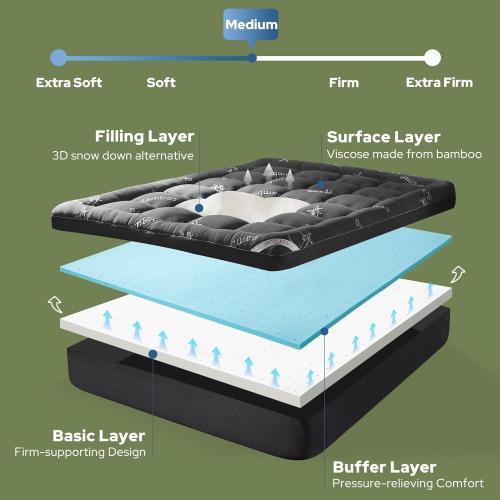 BEDLORE 4 Inch Memory Foam Mattress Topper King,2-in-1 Dual Layer Design (2 Gel Memory Foam   2 Plush Pillow Top Cover) Mattress Topper Medium-Firm,Pressure Relief & Back Pain Support(Dark Gray)