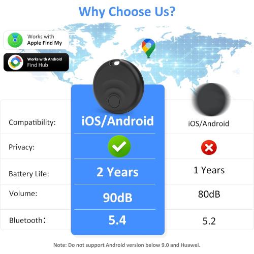 Bluetooth Tracker Tags for iOS & Android