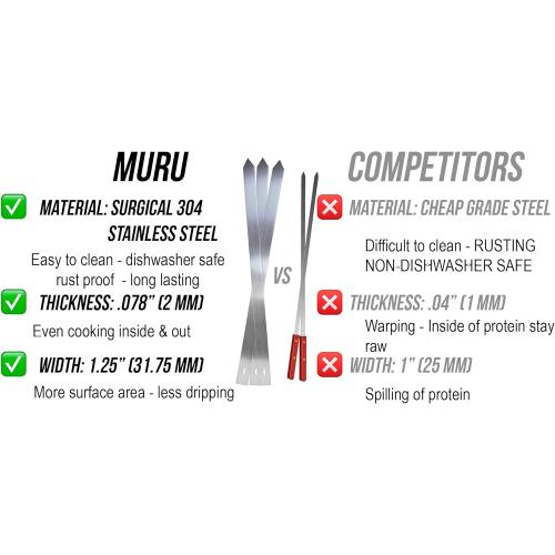 Muru Skewers - The Original Kabob Skewers, 304 Stainless Steel 1.25 Thick for Even Cooking - Heavy-Duty BBQ Grill Skewers, Reusable & Easy to Clean