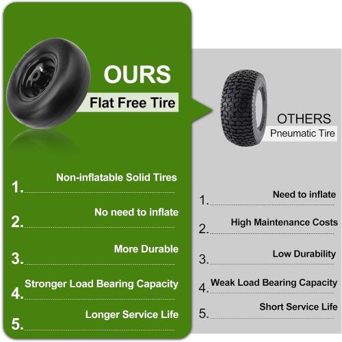 TWO 11x4.00-5 Flat Free Lawn Mower Tires on Wheels, Universal Fit 11x4.00-5 Smooth Tread Tire for Zero Turn Lawn Mowers - with 3/4 Bushings and 3.4-5 Centered Hub - Contain Adapter Kit | Black-2Pcs