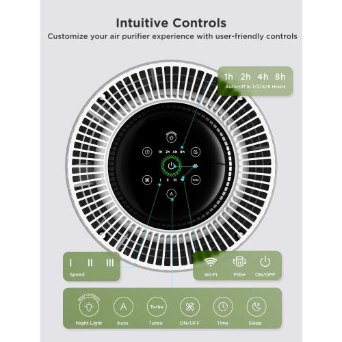 GoveeLife Air Purifier for Bedroom, Covers up to 1162ft², 24dB Sleep Mode | Smart Air Purifier with App & Alexa Control, RGB Night Light, PM2.5 Sensor Air Purifier for Pet Hair, Pollen, Dust, Smoke