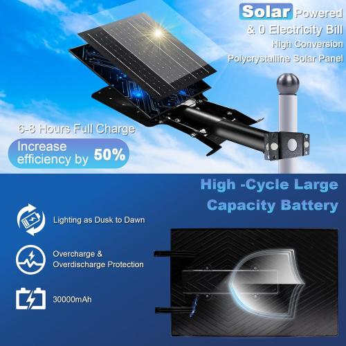 Eleganted CHX-2000W Solar Street Lights Outdoor, 6500K Solar Parking Lot Light, IP66 Waterproof Dusk to Dawn 100000LM Security Flood Lights with Remote Control for Yard, Garden, Outside, Garage