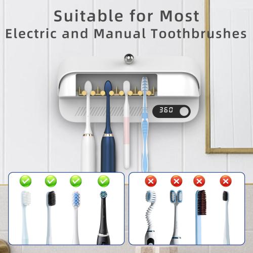 Wall Mounted Toothbrush Holder with Active Airflow Drying for Shared Family Bathroom, Fits Electric & Manual Toothbrushes, Rechargeable, No-Drill Installation