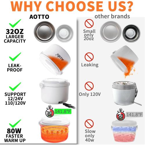 Aotto Electric Lunch Box, 32 oz Portable Food Warmer Heater, Lunch Warmer Portable for Work/Office/Car/Travel 12V/24V/110V 3-in-1, Warming Soup & Meal, Spill-Free, Men & Women's Gifts, White