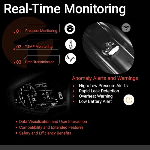 TPMS Sensors Compatible with Jeep, Dodge, Ram, Chrysler, and Fiat – 433MHz Tire Pressure Monitoring System – Replaces #56029398AA, 56029398AB, 68241067AA, 68241067AB, 68402371AA, 68464665AA (1 Pack)