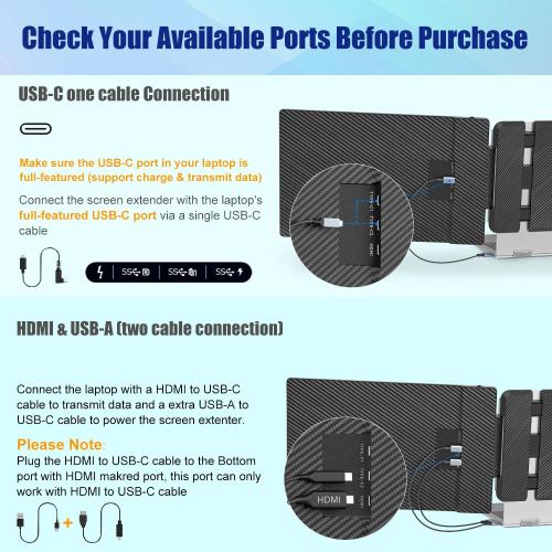 Black 14 Laptop Screen Extender, 14 FHD 1080P IPS Laptop Monitor Extender Dual Screen, Portable Monitor for Laptops 13-17 with USB-C/HDMI Port, Plug n Play for Windows/Mac/Android/Switch/PS5