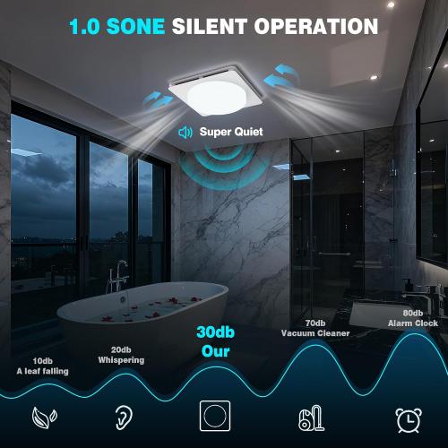 2 in 1 Bathroom Exhaust Fan with Light, 40W Quiet Vent Fan - 190 CFM & 1.0 Sone Bath Fan with Light, 1500lm LED Light, Easy to Install, Remote Control, UL Listed