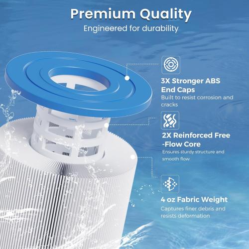 Future Way CCP420 Pool Filter Cartridges Replacement for Pentair Clean & Clear Plus 420, Replace Pentair R173576, Pleatco PCC105-PAK4, 420 sq.ft, 4-Pack