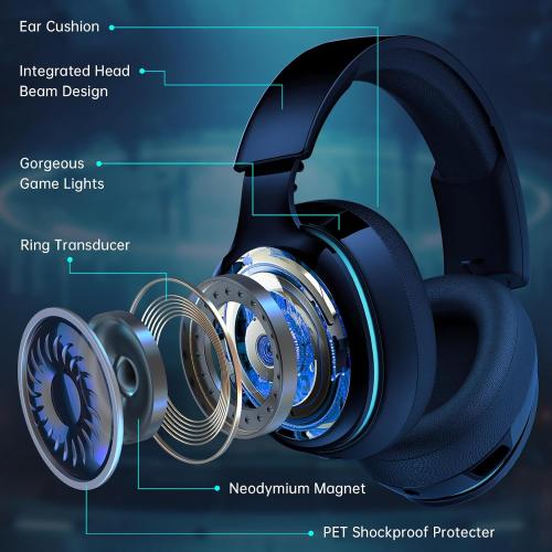 Gtheos 2.4GHz Wireless Gaming Headset for PC, PS4, PS5, Mac, Nintendo Switch, Bluetooth 5.2 Gaming Headphones with Noise Canceling Microphone, Stereo Sound, ONLY 3.5mm Wired Mode for Xbox Series-Black
