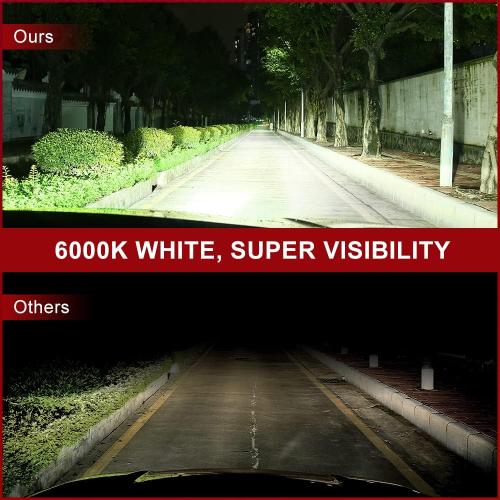 H4 HID Headlight Bulbs 6000K Xenon White with 55W DC Slim HID Ballast by Yifengshun Super Bright Xenon HID Light Bulb for Auto High / Low Beam (2 Xenon Bulbs   2 Ballasts)