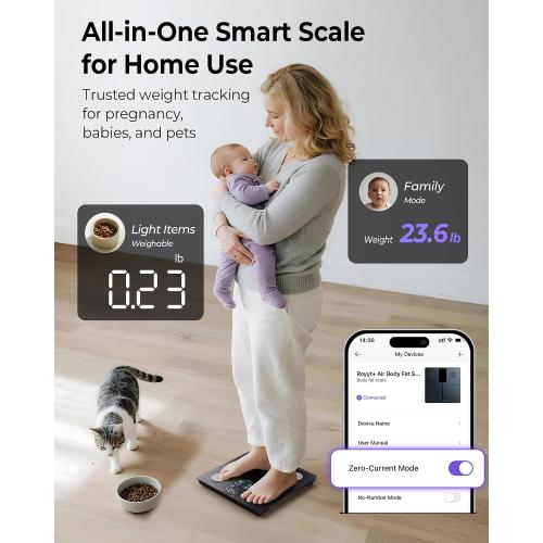 Ovutek Smart Digital Scale for Body Weight, Body Fat and BMI, FSA Eligible