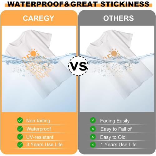 CAREGY HTV 12 x 25ft Roll - Iron On Heat Transfer Vinyl (Orange Yellow)