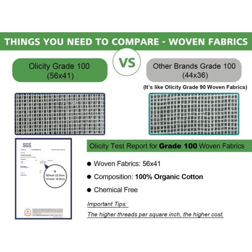 Organic Cheese Cloths, GOTS Certified, Grade 100, 36x36Inch, Reusable Cheese Cloth with Closed Edges Fabric Fine Mesh Cloth, Unbleached Cotton Muslin Cheesecloth for Straining,Cooking,Crafts - 9 Sq.Ft