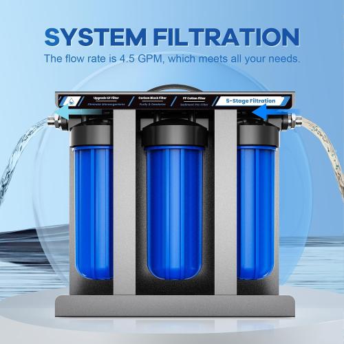 RV Water Filter System,5-Stage Water Filtration for Rvs and Campers, 0.01 Micron Filters Out Sediments, Chlorine, Vocs, Heavy Metals, Odors for Travel Trailers, Boats, 1 Inlet/Outlet