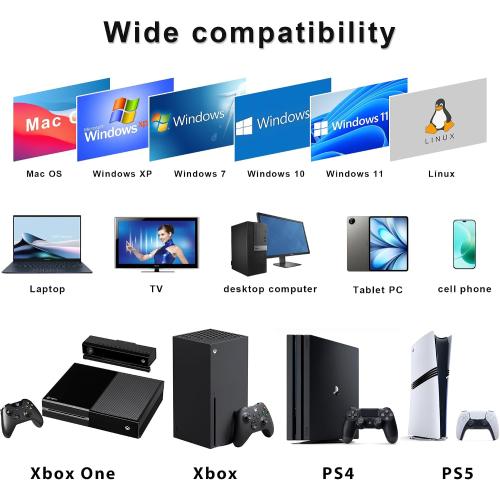 External Hard Drive 1 TB, Portable Hard Drive,USB 3.0/USB C