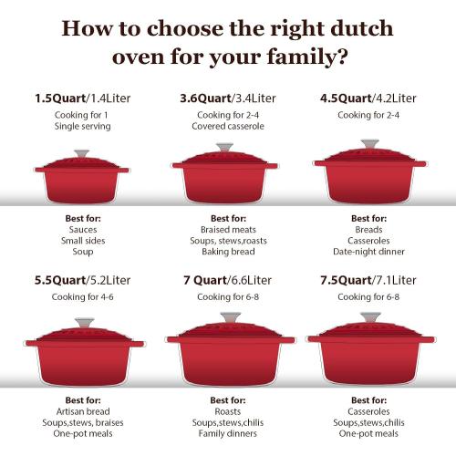 Overmont 5.5QT Enameled Cast Iron Dutch Oven with Lid Cookbook Heavy-Duty Casserole with Dual handles for Braising, Stews, Roasting, Bread Baking