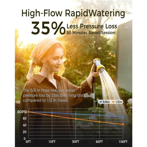 Grey and Yellow Retractable Garden Hose Reel 5/8 in x 100 ft Upgraded UV Resistant Heavy Duty Automatic Hose Reel Wall Mount 3/4 in Brass Fitting 9 Pattern Nozzle Any Length Lock Slow Retraction 180° Swivel