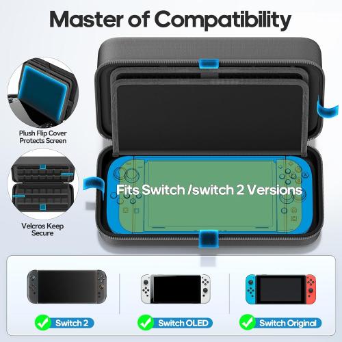 Carrying Case Compatible with 2025 Nintendo SW 2, Large Switch 2 Case Travel Bag Fit for Joycon & Adapter, Protective Switch 2 Carry Holds 28 Game Cards for Game Cube Game
