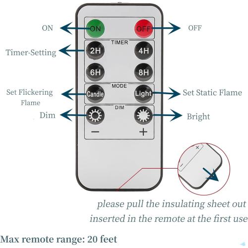 Navy Blue Flameless Taper Candles with Remote Timer, Flickering Battery Powered LED Candlesticks Set of 3