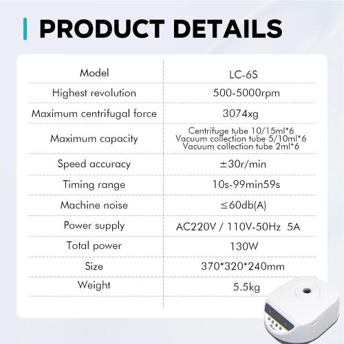 LAB FISH LC-6S Centrifuge, 6x2/5/10/15ml Tubes | 500-5000RPM low speed, max 3074xg RCF, timer, benchtop centrifuge machine for PRP, plasma & lab sample separation‼️missing cotton rolls and other small items‼️