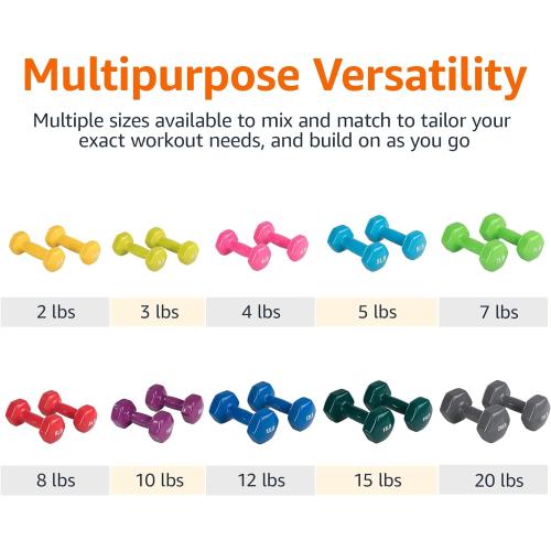 Amazon Basics Vinyl Coated Dumbbell Hand Weights