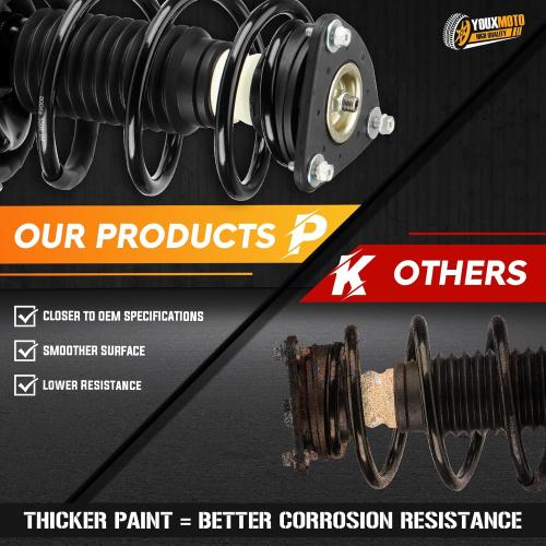 Front Rear Complete Struts Shock Absorbers with Coil Spring Fit for Mazda 3 2004-2009 (Excluding Mazdaspeed SubModel), Replace 172263 172264 343412 (Set of 4)