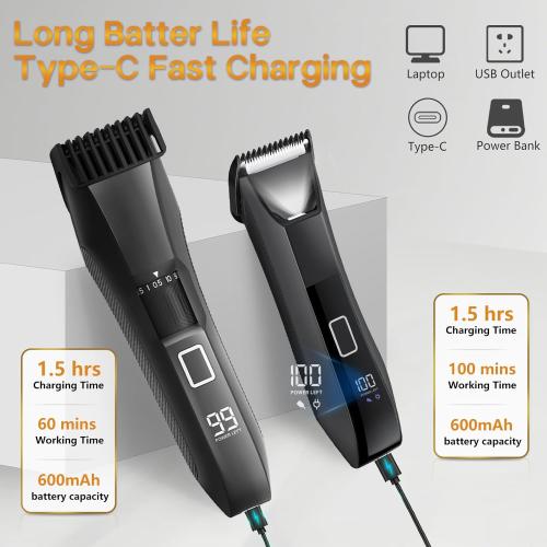 Manscape Beard Trimmer for Men, Groin & Body Hair Trimmer, Ball Shaver, Nose Hair Clippers, All-in-One IPX7 Waterproof Men's Wet/Dry Groomer Kit, Rechargeable with Travel Case, LED Display