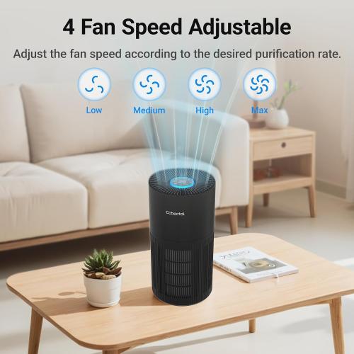 Air Purifiers for Home Large Rooms, Cobectal Air Cleaner with 3-in-1 Filter Covers up to 1650ft², Air Quality Sensor, Aroma Function & Sleep Mode, Pet Air Purifier, Black