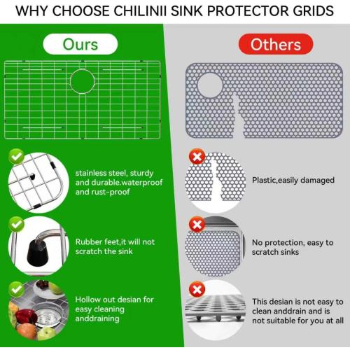 Sink Protector Grid, Sink Grids for Bottom of Kitchen Sink with Corner Radius 3/16,27-9/16 x 14-9/16 Sink Protector, Stainless Steel Material (27.7W x 14.7D x 1H)