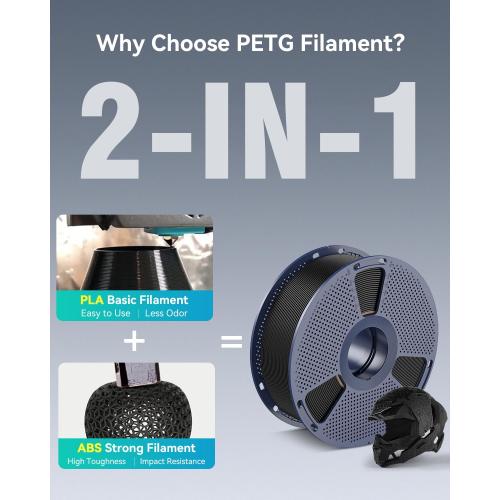 SUNLU PETG Filament 1.75mm,4kg,Black White Klein Blue Red | 3D Printer Filament, Less Stringing, Good Layer Adhesion, High Toughness, PETG Filament 1.75 ±0.02mm