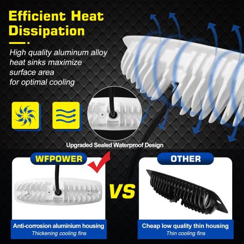 WFPOWER Flush Mount Boat LED Light Spreader, 2 Pack 7.3 Inch Marine Spotlights, Deck Dock Flood LED Work Light Bar, White Finish Light Bar for Boat Pontoon Fishing Truck SUV 4x4 12V 24V