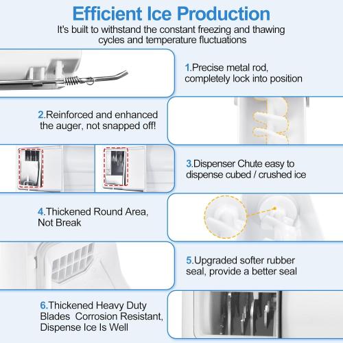 Upgraded DA97-14474C DA97-14474A Ice Bucket Compatible with Samsung Ice Maker Replacement DA97-12604D Samsung Ice Bucket Replacement Ice Maker Tray DA97-21040A RF28HMEDBSR RF263 Ice Container Ice Bin