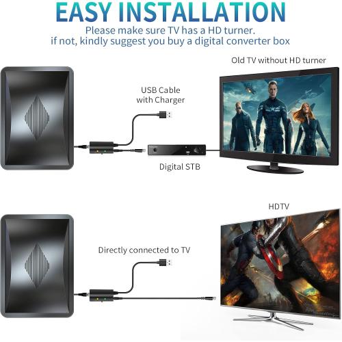 2026 Upgraded TV Antenna Indoor, 3600  Miles Long Range HDTV Antenna for Smart TV Indoor, Digital Antenna for Local Channels 4K 1080P with Amplifier Signal Booster -38 FT Thick Coaxial Cable